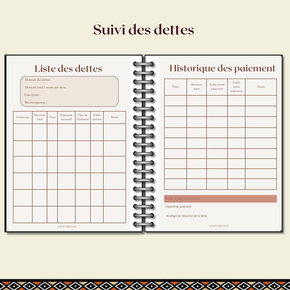 Mon budget mensuel