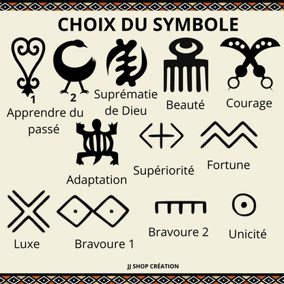 Tasse personnalisée à symbole africain
